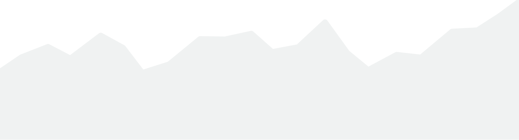 山峰