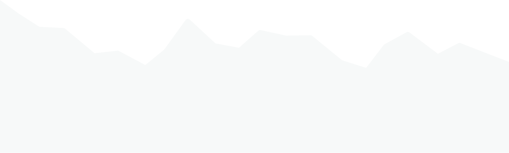山峰